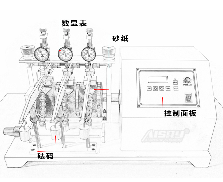 NBS耐磨試驗機(jī)