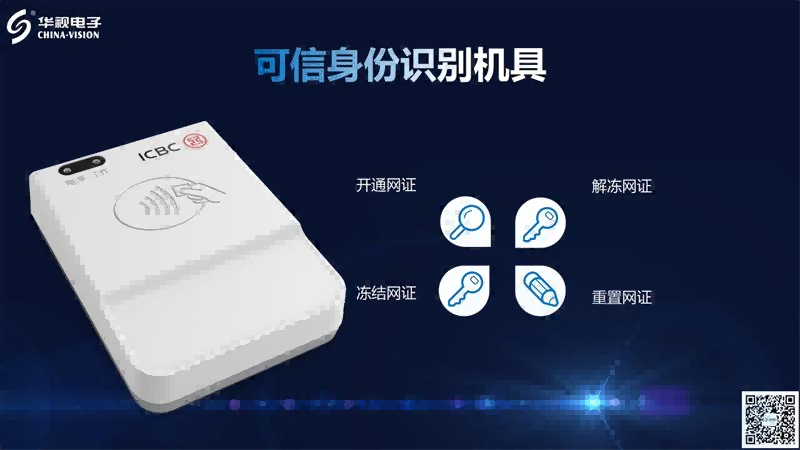 關于網(wǎng)絡身份證CTID知多少？